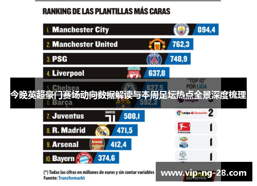 今晚英超豪门赛场动向数据解读与本周足坛热点全景深度梳理